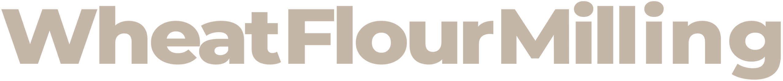 wheat flour milling logo